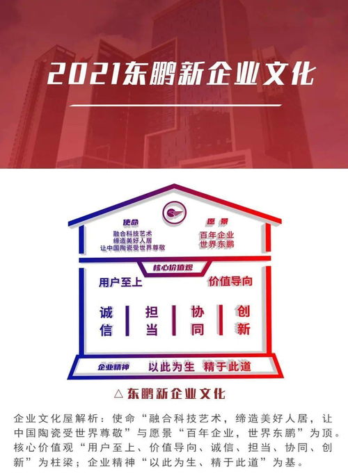 構(gòu)建精神內(nèi)核，賦能組織成長 企業(yè)文化理念體系模型設(shè)計與案例分享